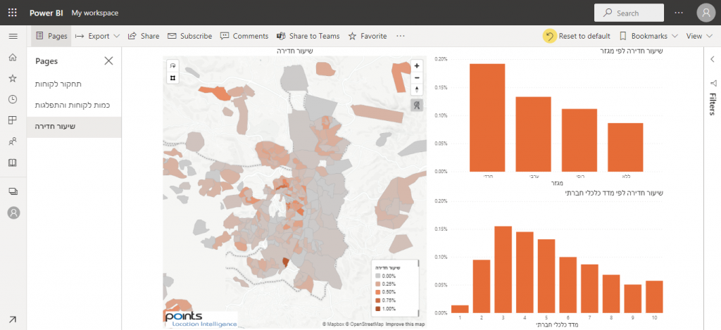 אילוסטרציה - ניתוח הנתונים - גרפי עמודות מוצגים לצד נתונים על המפה